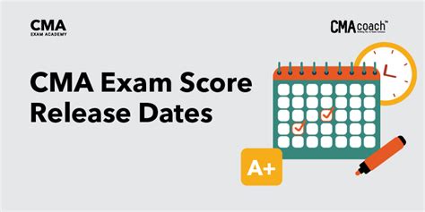 cma score release dates.